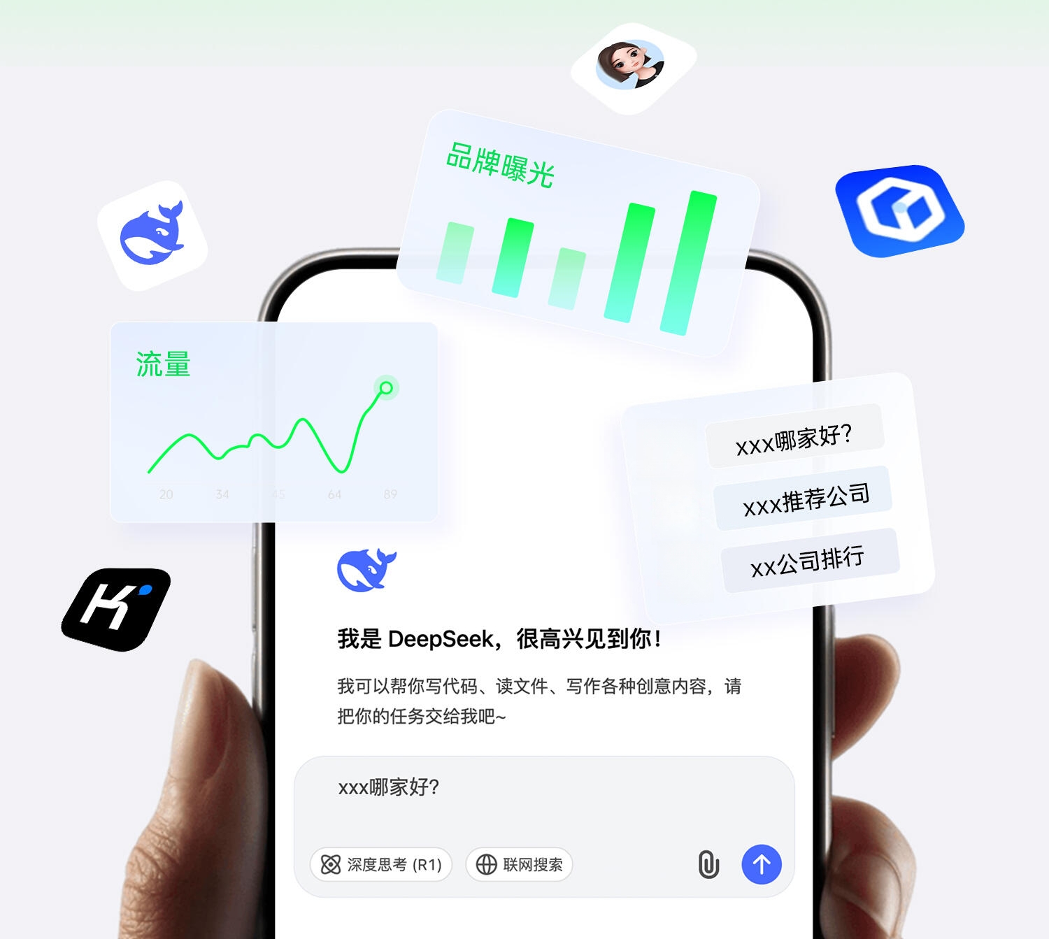 AI智能推广服务示意图，展示数据分析与自动化营销流程